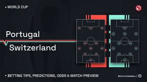 best betting sites portugal